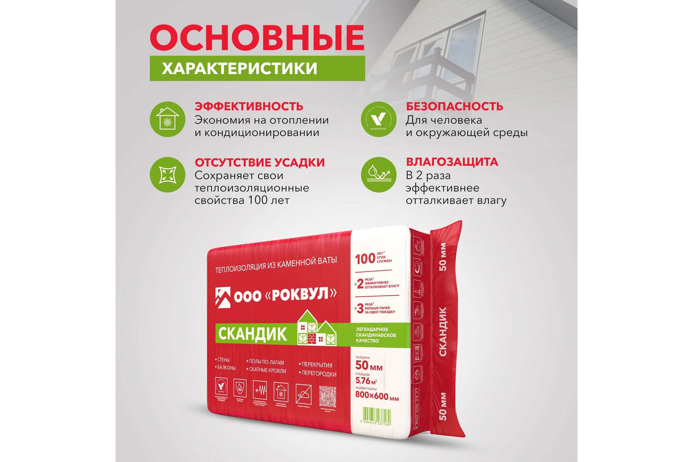 Теплоизоляционная плита RWL ЛАЙТ БАТТС СКАНДИК 50 мм 132919
