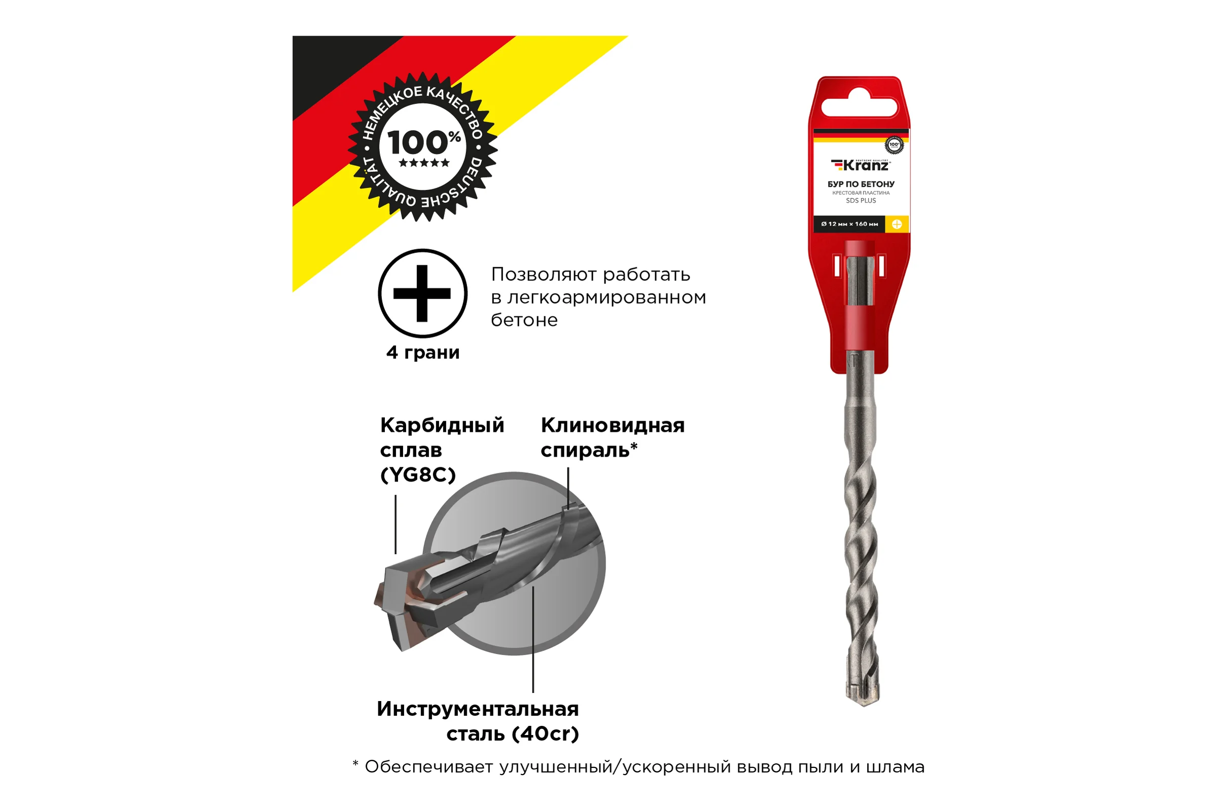 Бур по бетону KRANZ 12x160x100 мм, крестовая пластина, хвостовик SDS-plus KR-91-0821