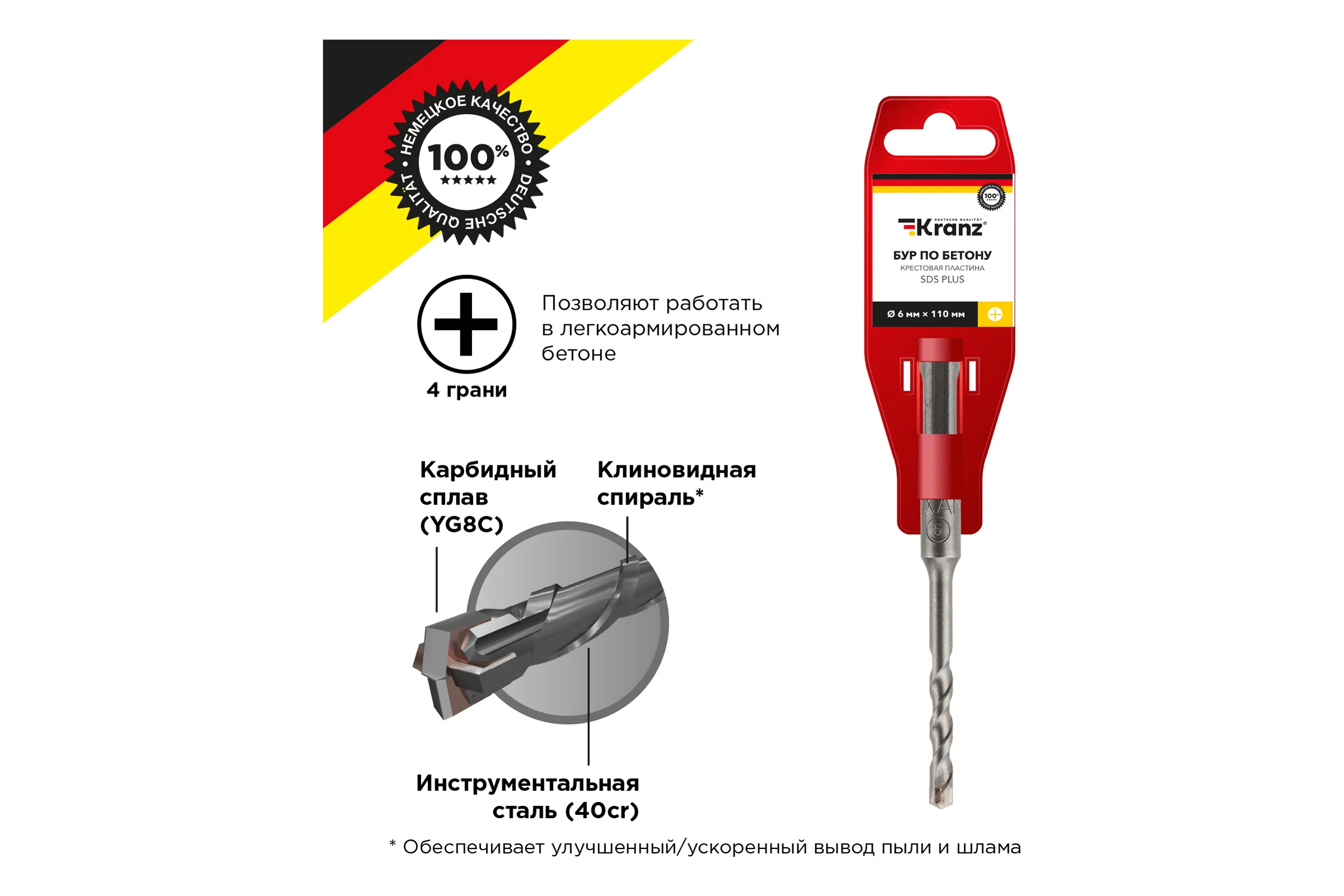 Бур по бетону KRANZ 6x110x50 мм, крестовая пластина, хвостовик SDS-plus KR-91-0801