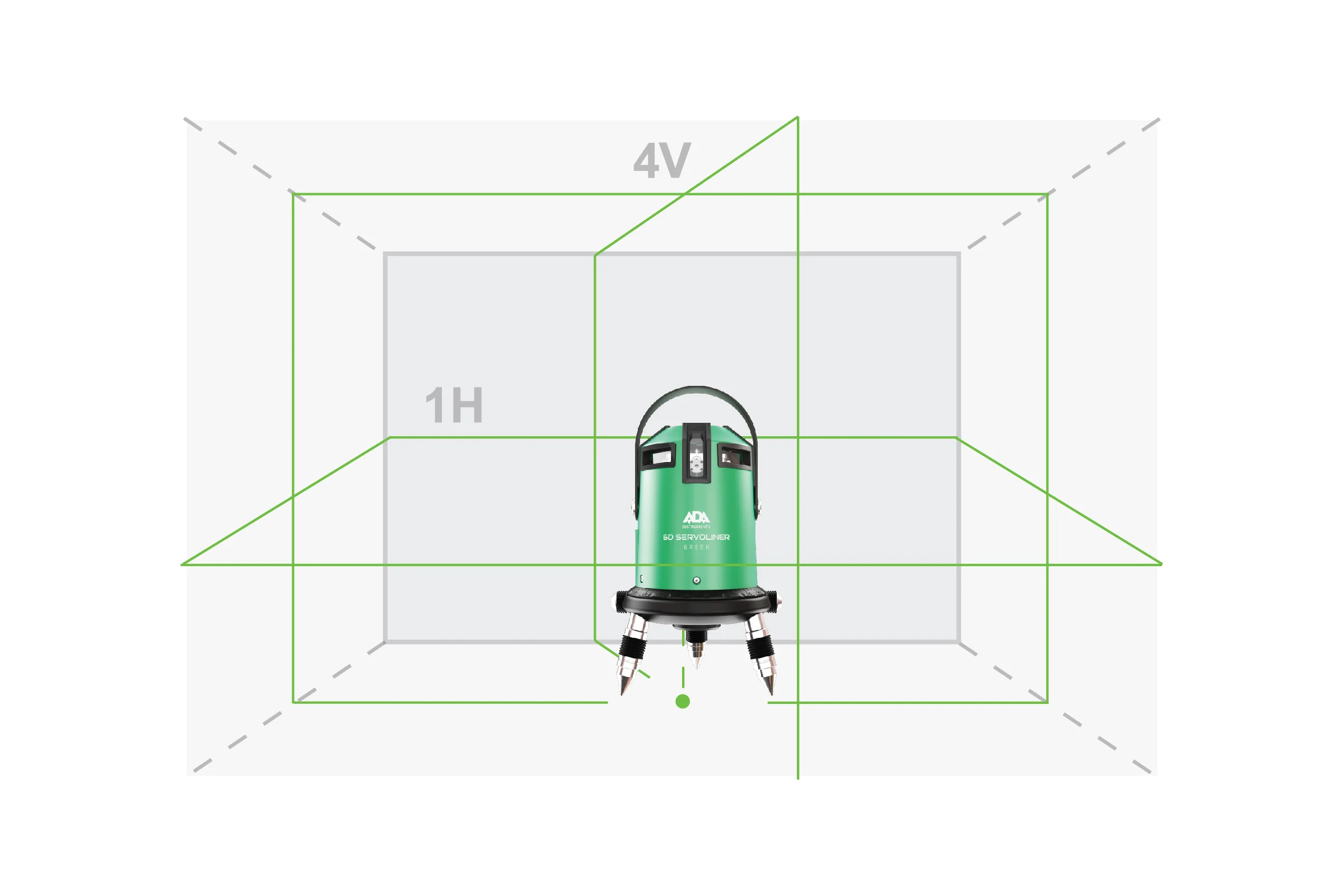 Лазерный уровень ADA 6D Servoliner GREEN с калибровкой А00500К