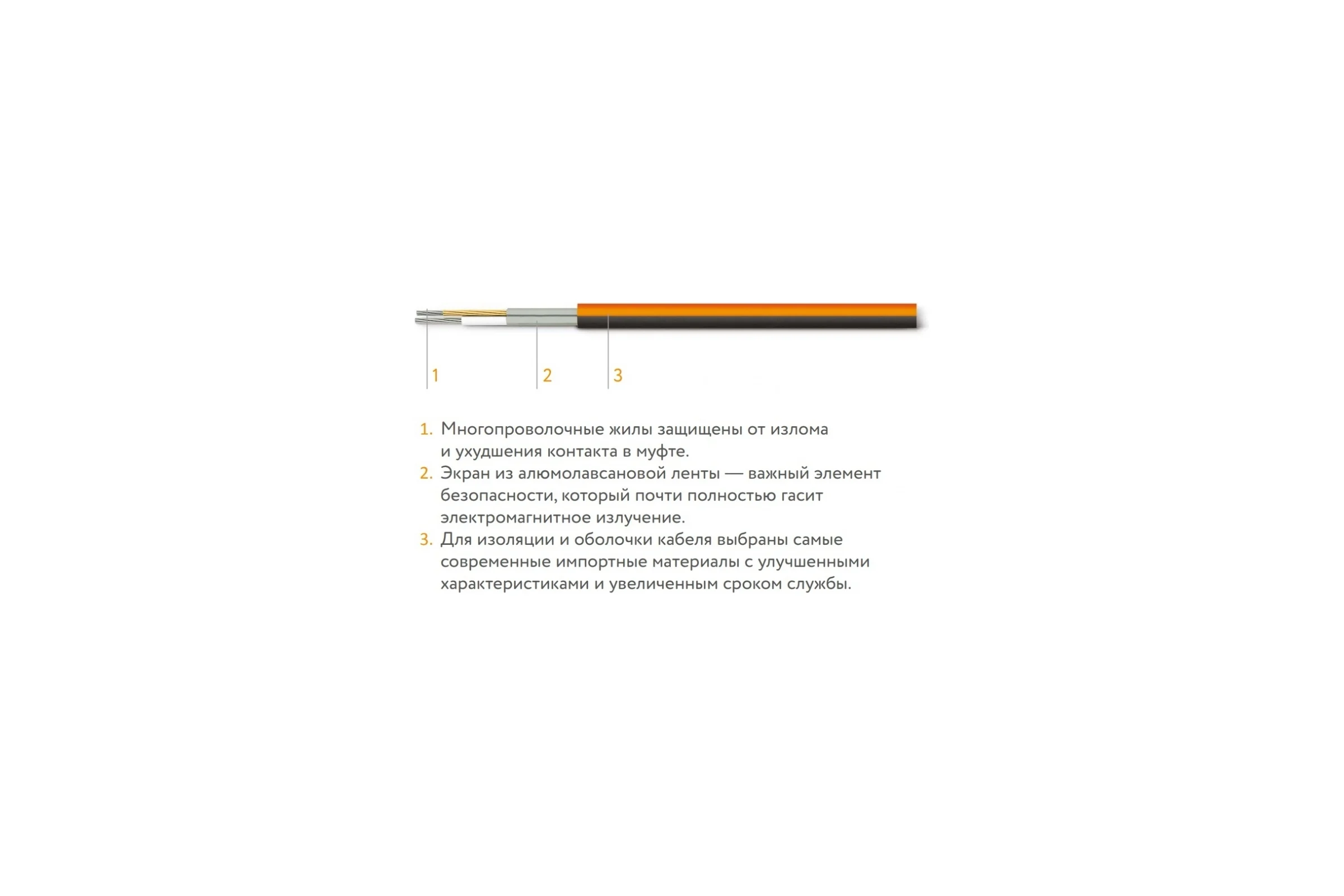 Комплект теплого пола Теплолюкс ProfiMat 540-3,0 2206131