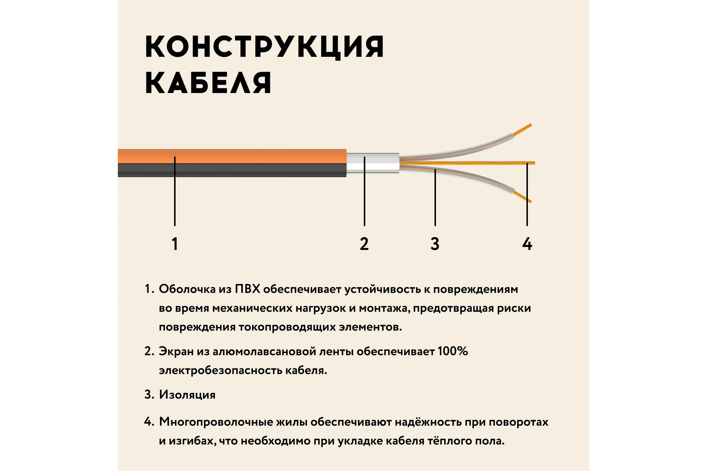 Нагревательный мат под ламинат/плитку/линолеум Русское тепло Теплый пол 14 кв. м, 2240 Вт 2285221