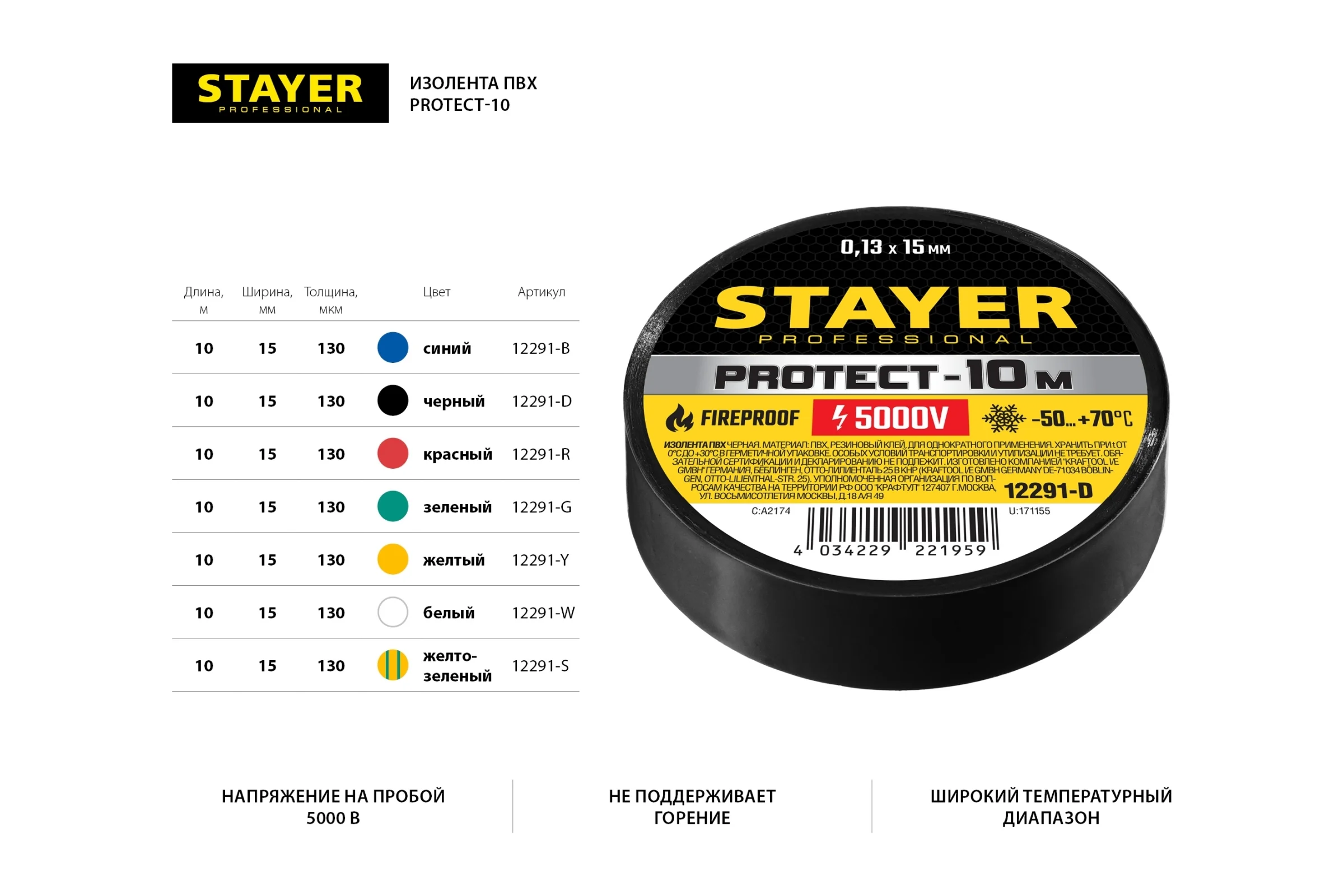 Изолента STAYER Protect-10 ПВХ 10м (0,13х15 мм), желто-зеленая 12291-S