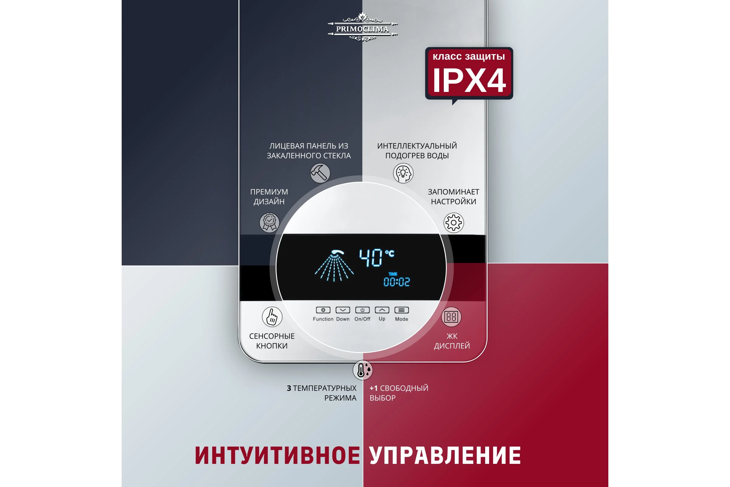 Электрический проточный нагреватель Primoclima aqua 8.5 квт PC AQUA 8.5 (S)