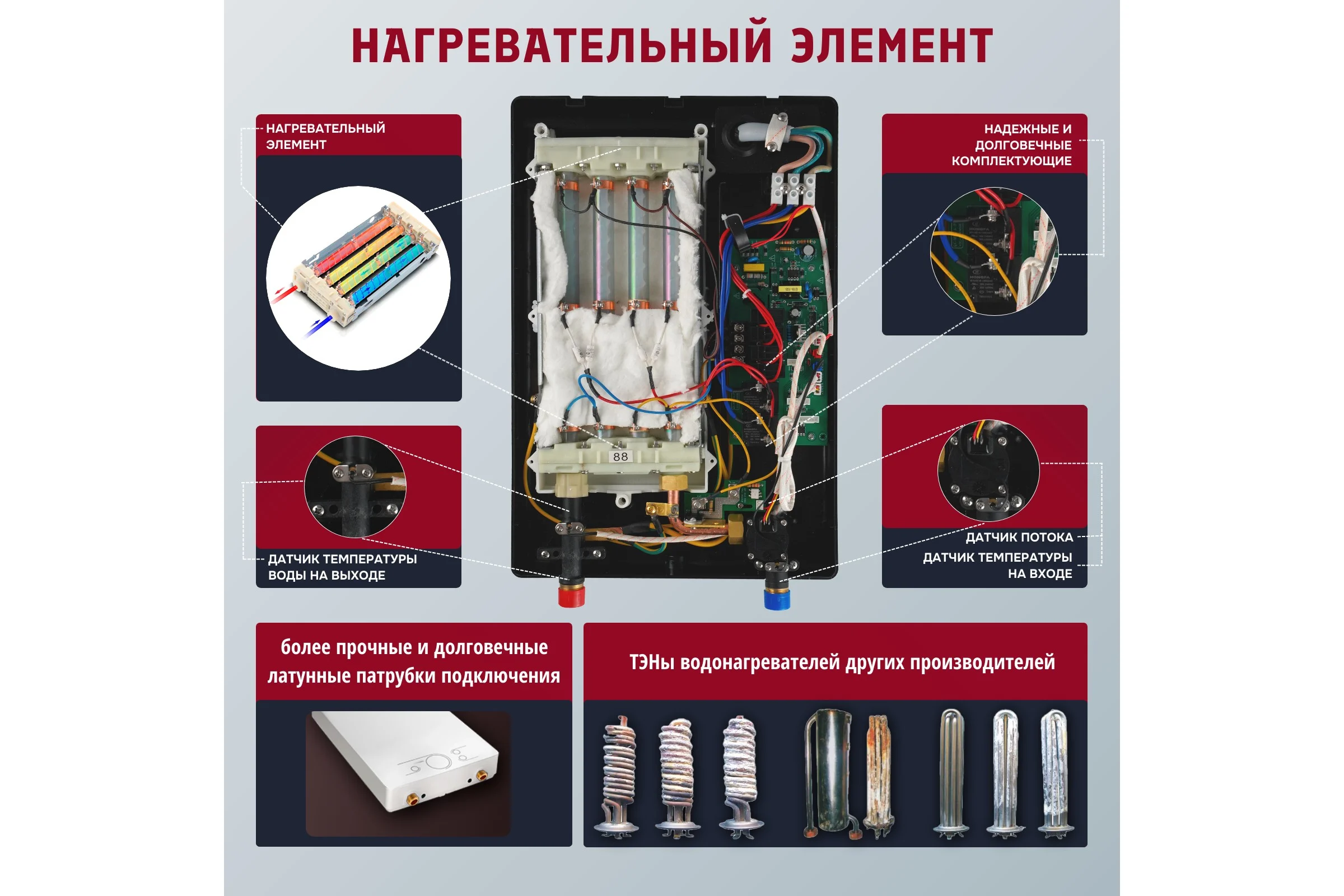 Электрический проточный нагреватель Primoclima amor 8.8 квт, черный PC AMOR 8.8 (B)
