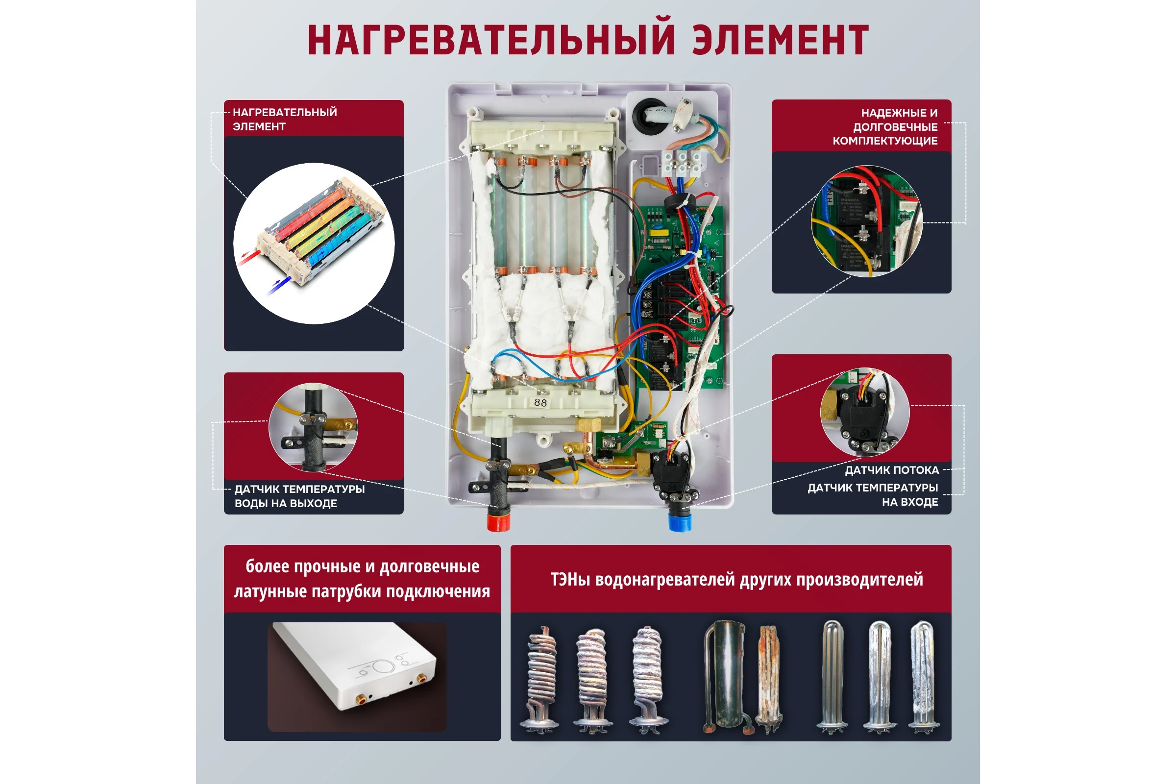 Электрический проточный нагреватель Primoclima amor 8.8 квт, белый PC AMOR 8.8 (W)