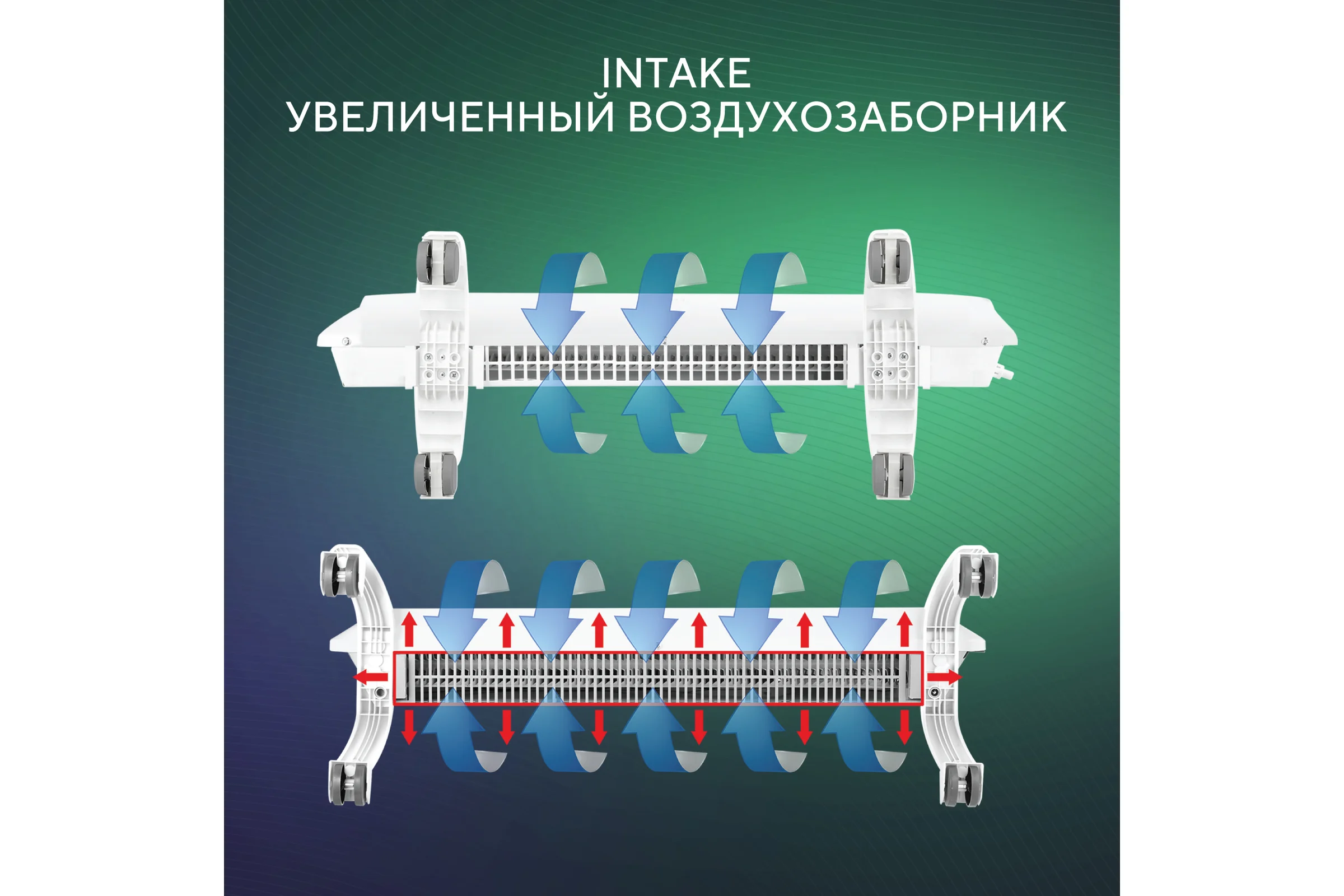 Электрический конвектор Ballu Camino Eco Turbo BEC/EMT-1000 НС-1166353