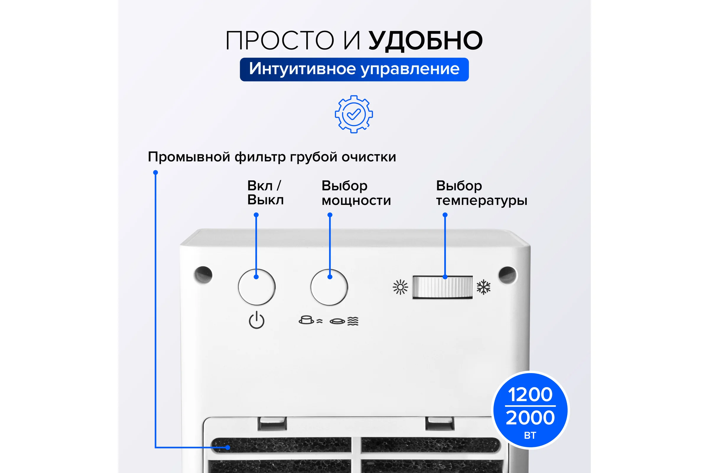 Керамический обогреватель Stadler Form Anna white A-020E