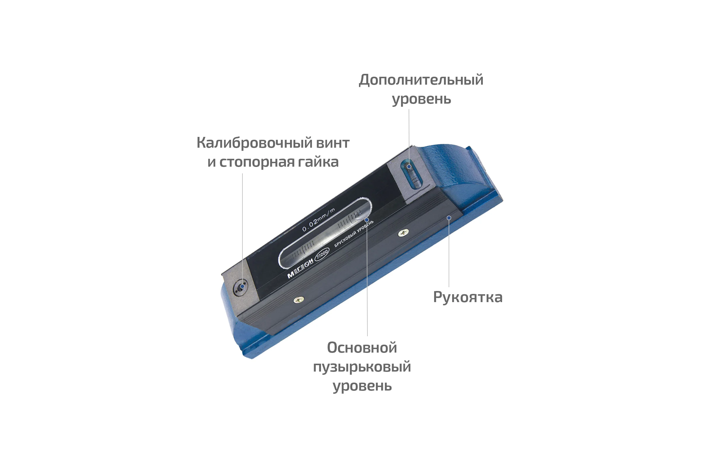 Брусковый уровень МЕГЕОН 77200 к0000018157