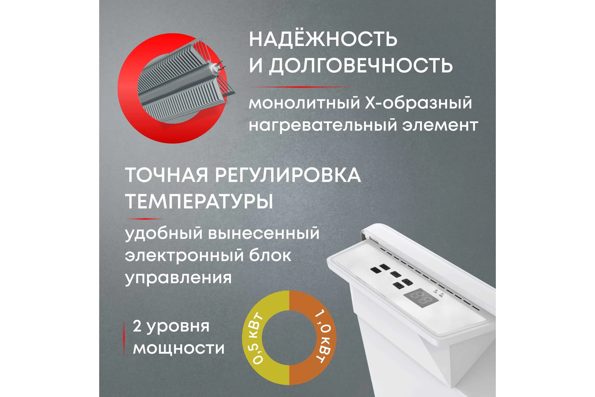 Электрический конвектор Zeder серия Bianco, электронное управление 10EX-01