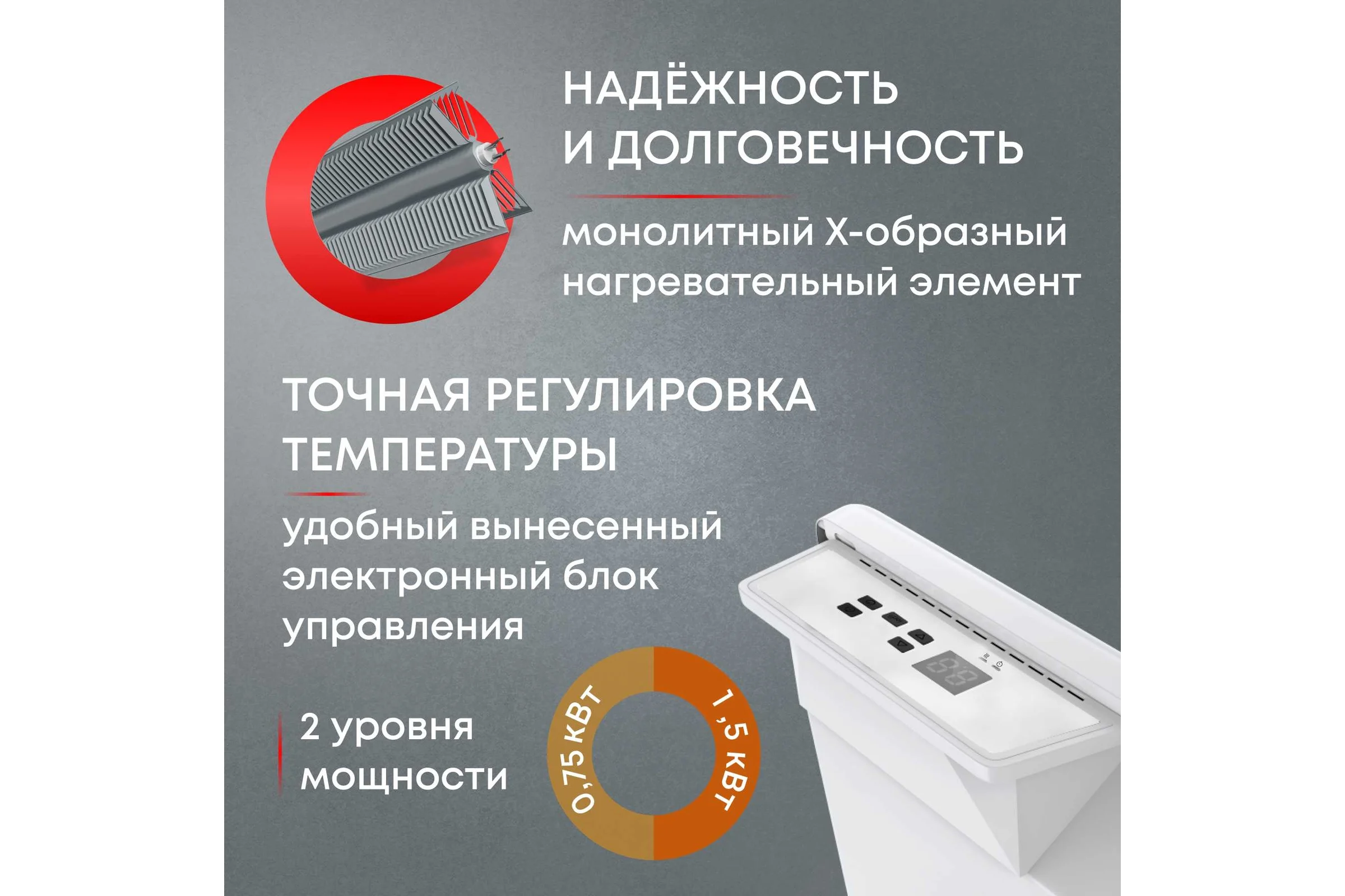 Электрический конвектор Zeder серия Bianco, электронное управление 15EX-01