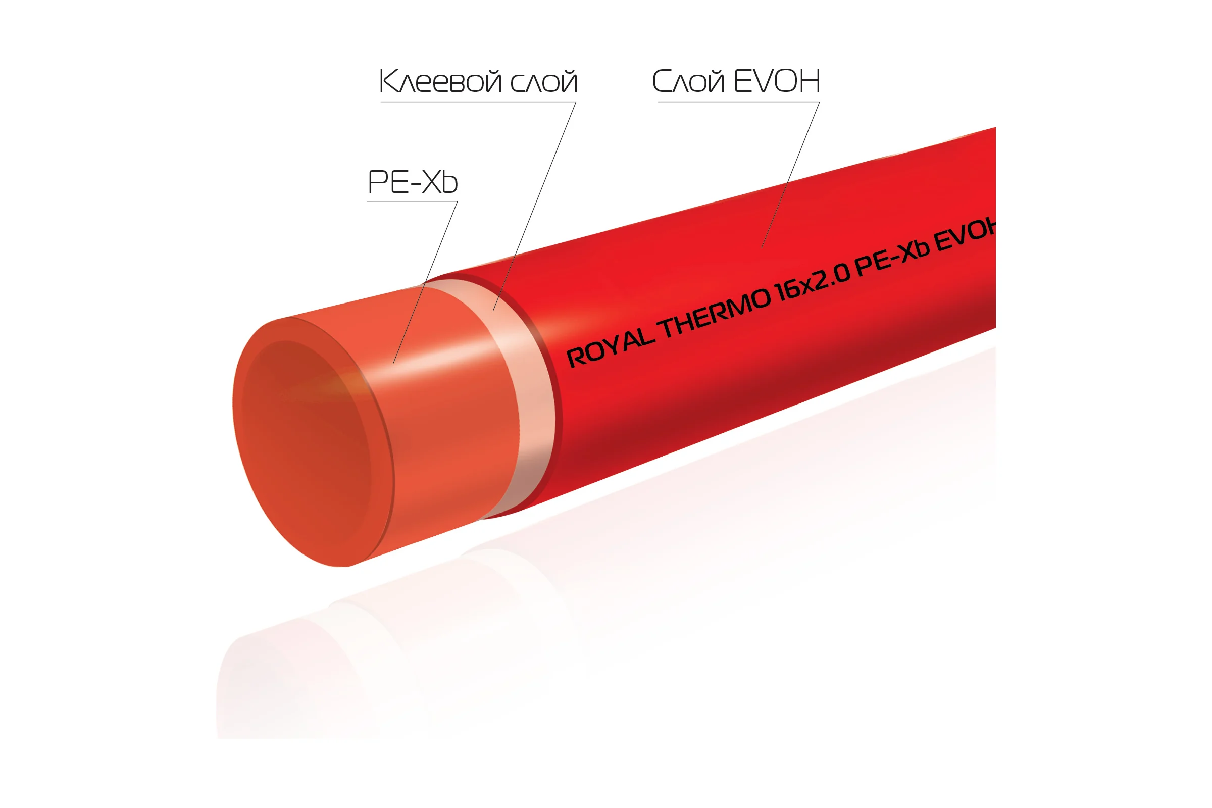 Труба из сшитого полиэтилена ROYAL THERMO PE-Xb EVOH d20x2,0, бухта 200м Россия НС-1147594