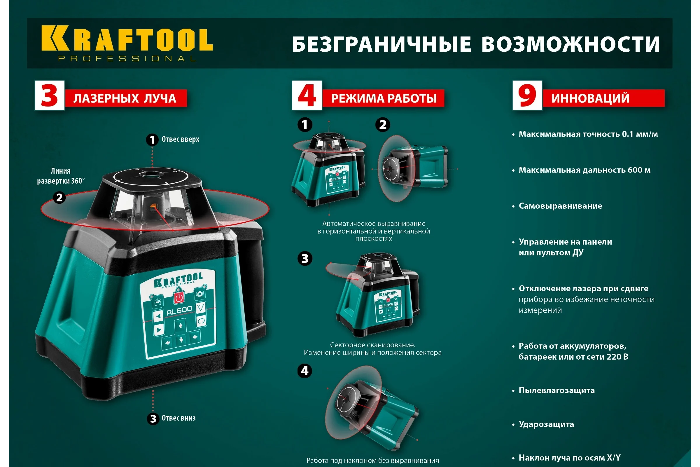 Ротационный лазерный нивелир KRAFTOOL RL600 600 м, IP65 34600