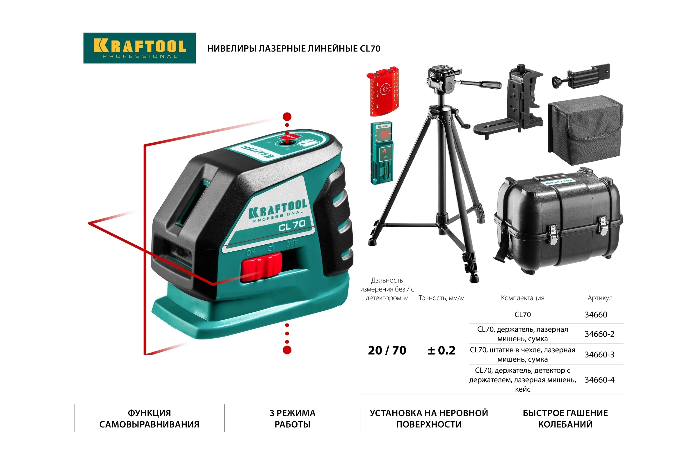 Лазерный линейный нивелир KRAFTOOL CL-70 20м / 70м /детектор/, сверхъяркий IP54 34660