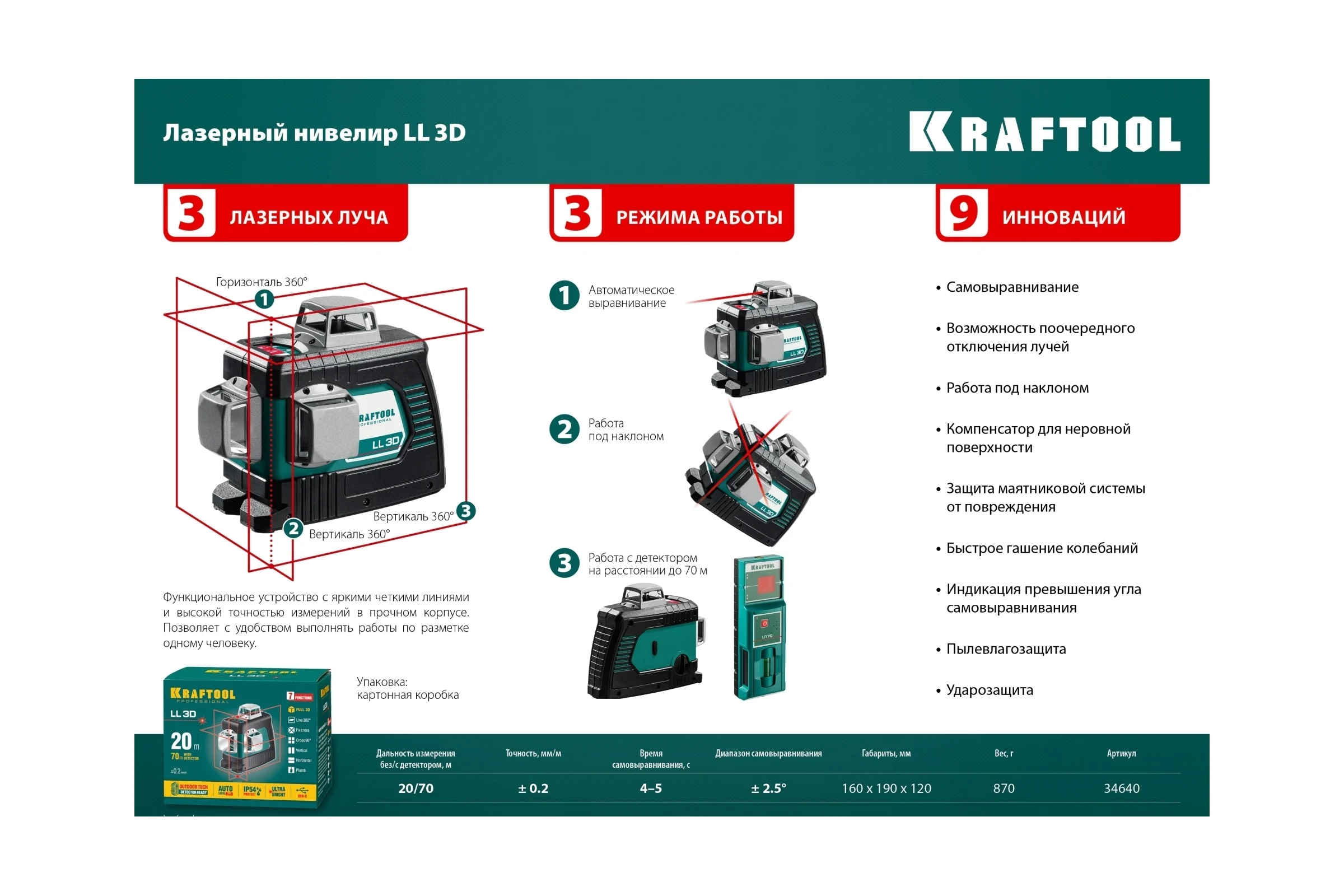 Лазерный нивелир KRAFTOOL LL-3D-4 360 градусов, 20м, 70м, детектор 34640-4
