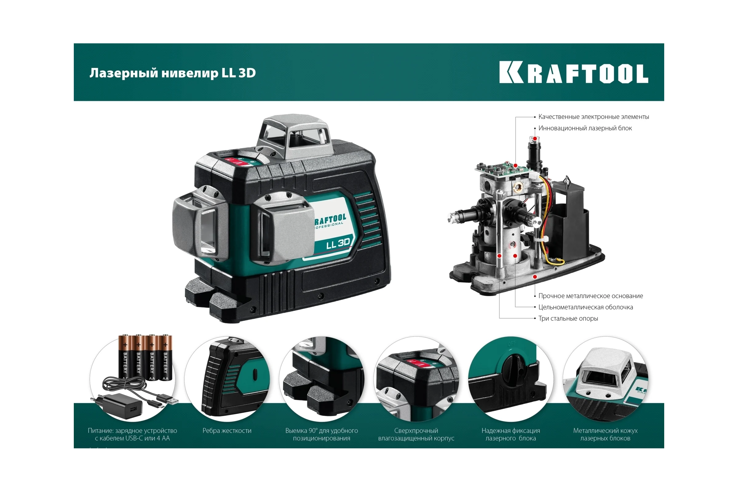 Лазерный нивелир KRAFTOOL LL-3D-4 360 градусов, 20м, 70м, детектор 34640-4