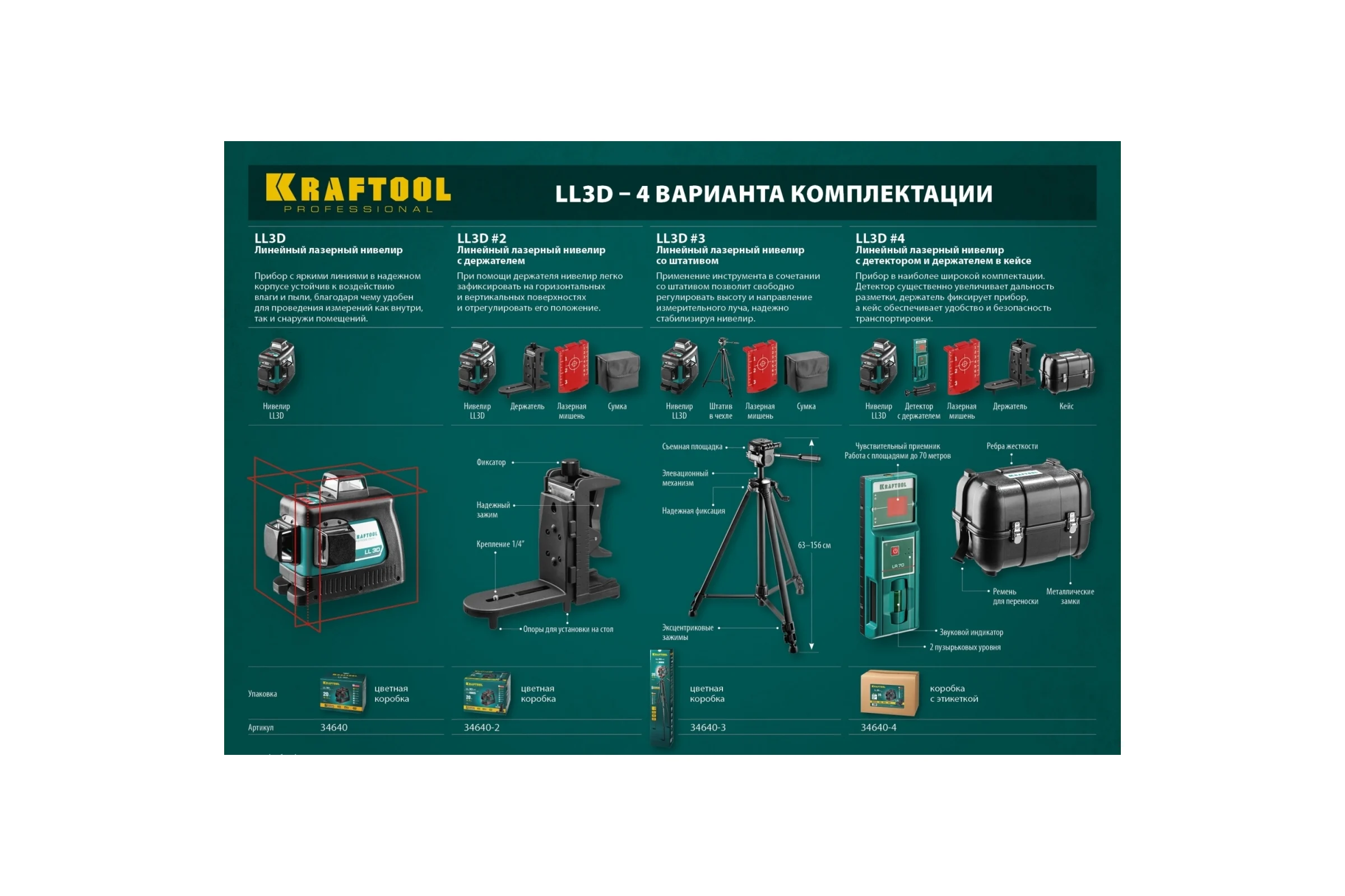 Лазерный нивелир KRAFTOOL LL-3D-3 34640-3
