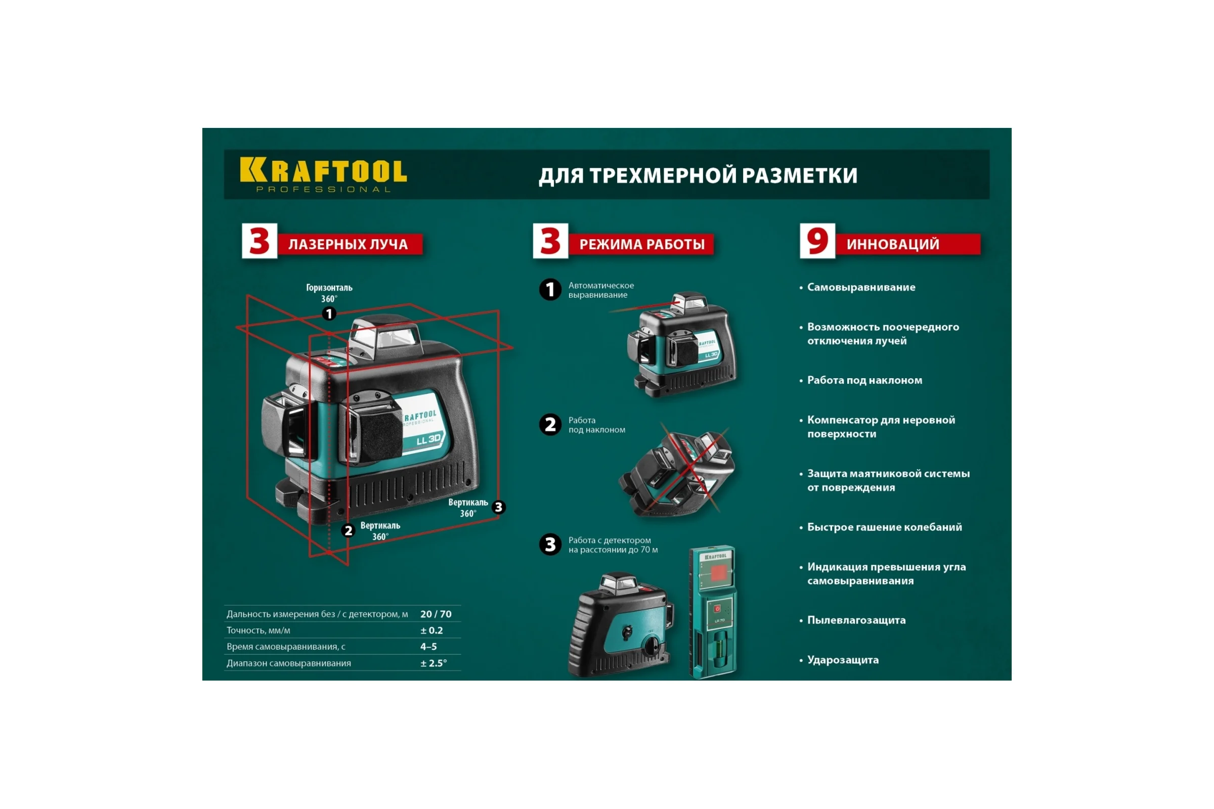 Лазерный нивелир KRAFTOOL LL-3D-3 34640-3