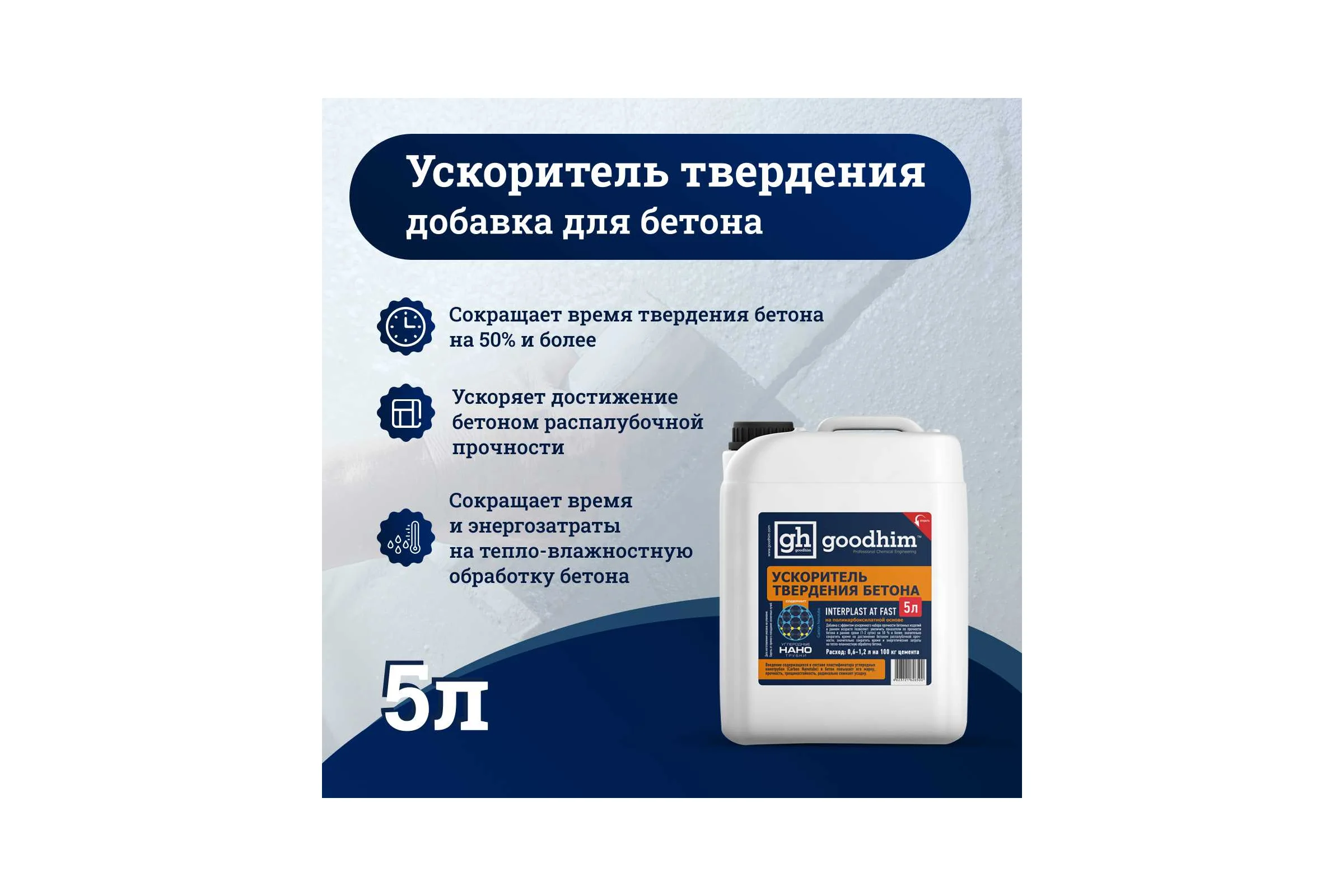 Добавка ускоритель набора прочности для бетонов и растворов InterPlast АT FAST - 5л Goodhim 51