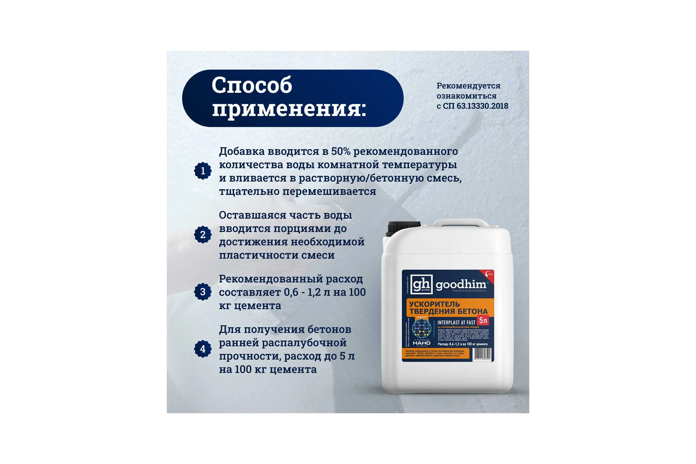 Добавка ускоритель набора прочности для бетонов и растворов InterPlast АT FAST - 5л Goodhim 51