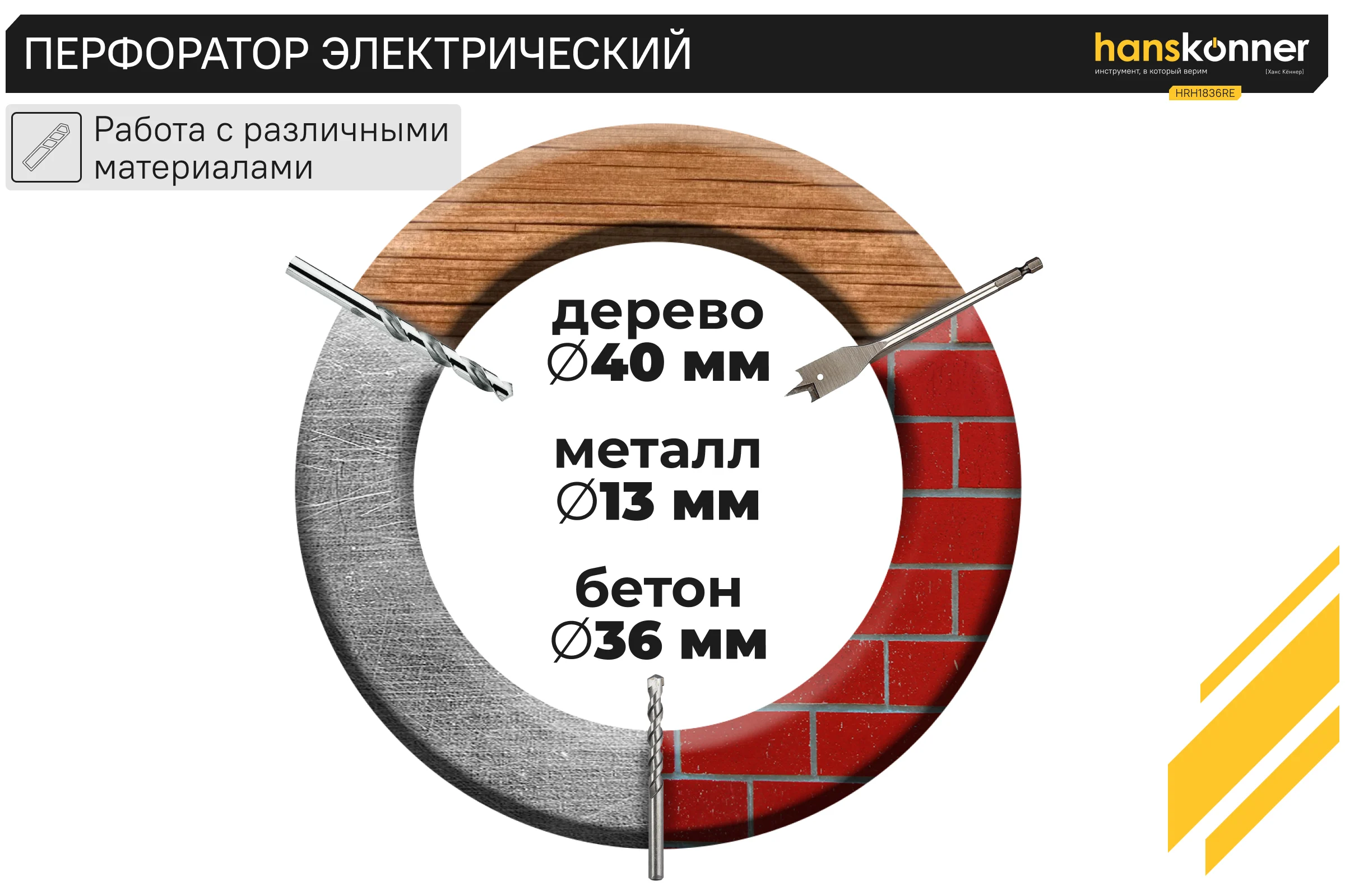 Перфоратор Hanskonner SDS Plus HRH1836RE