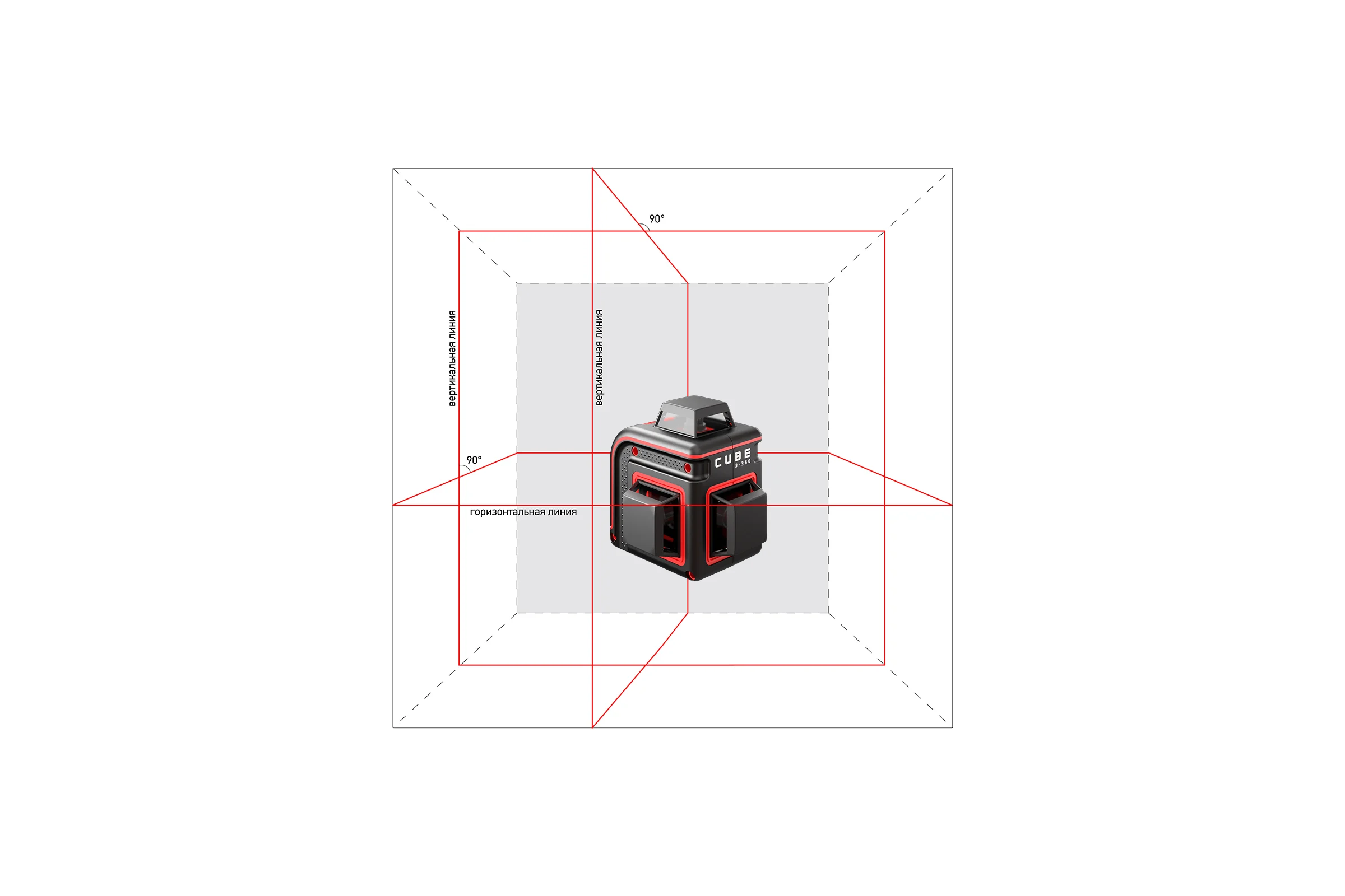 Лазерный уровень ADA CUBE 3-360 Basic Edition А00559