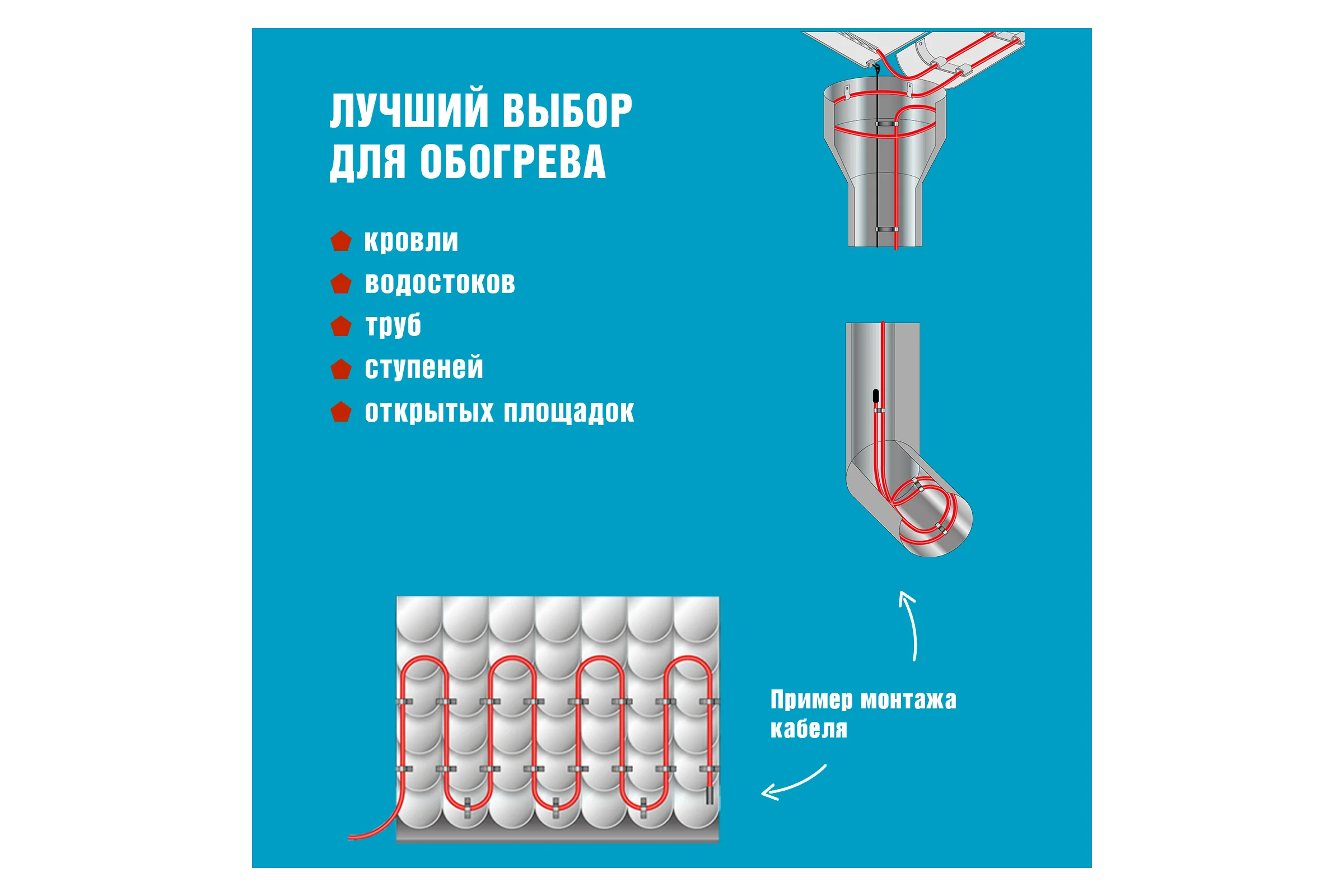 Саморегулирующийся греющий кабель REXANT POWER Line 30SRL-2CR, 25м/750Вт 51-0660