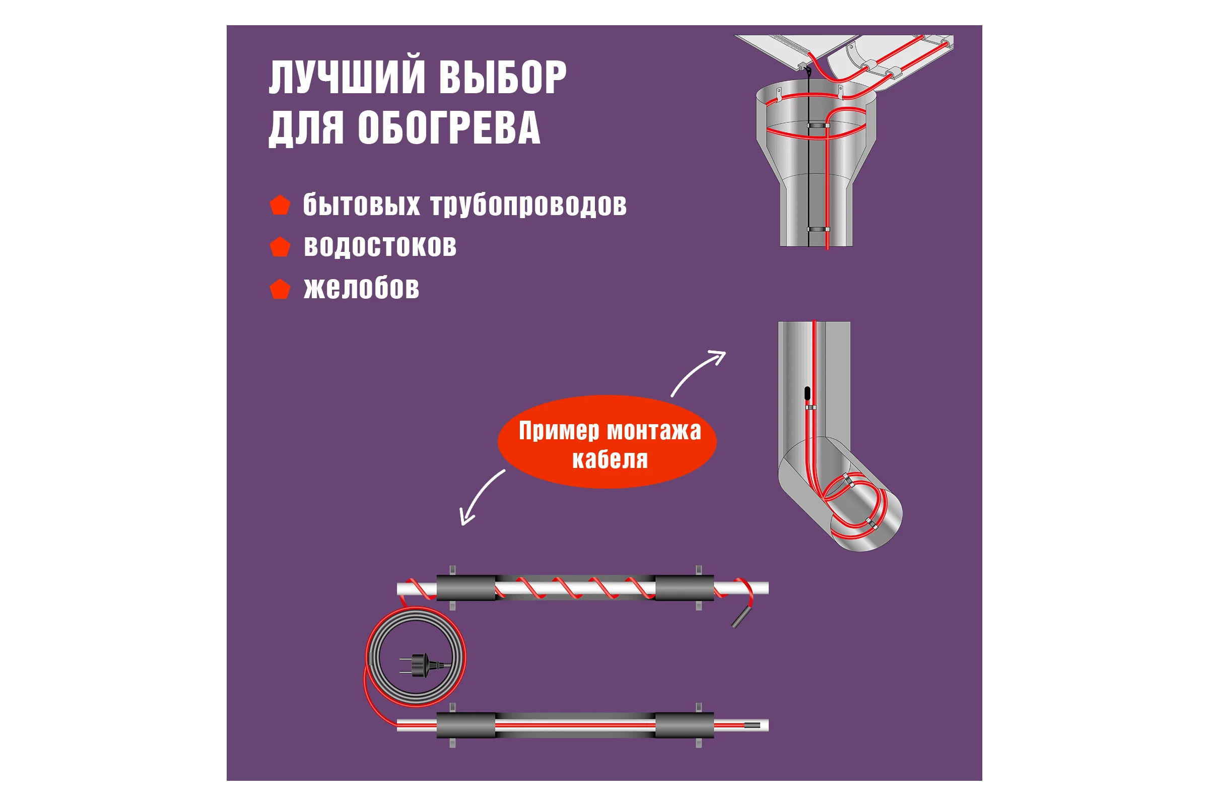 Саморегулирующийся греющий кабель REXANT Extra Line 25MSR-PB, 20м/500Вт 51-0647