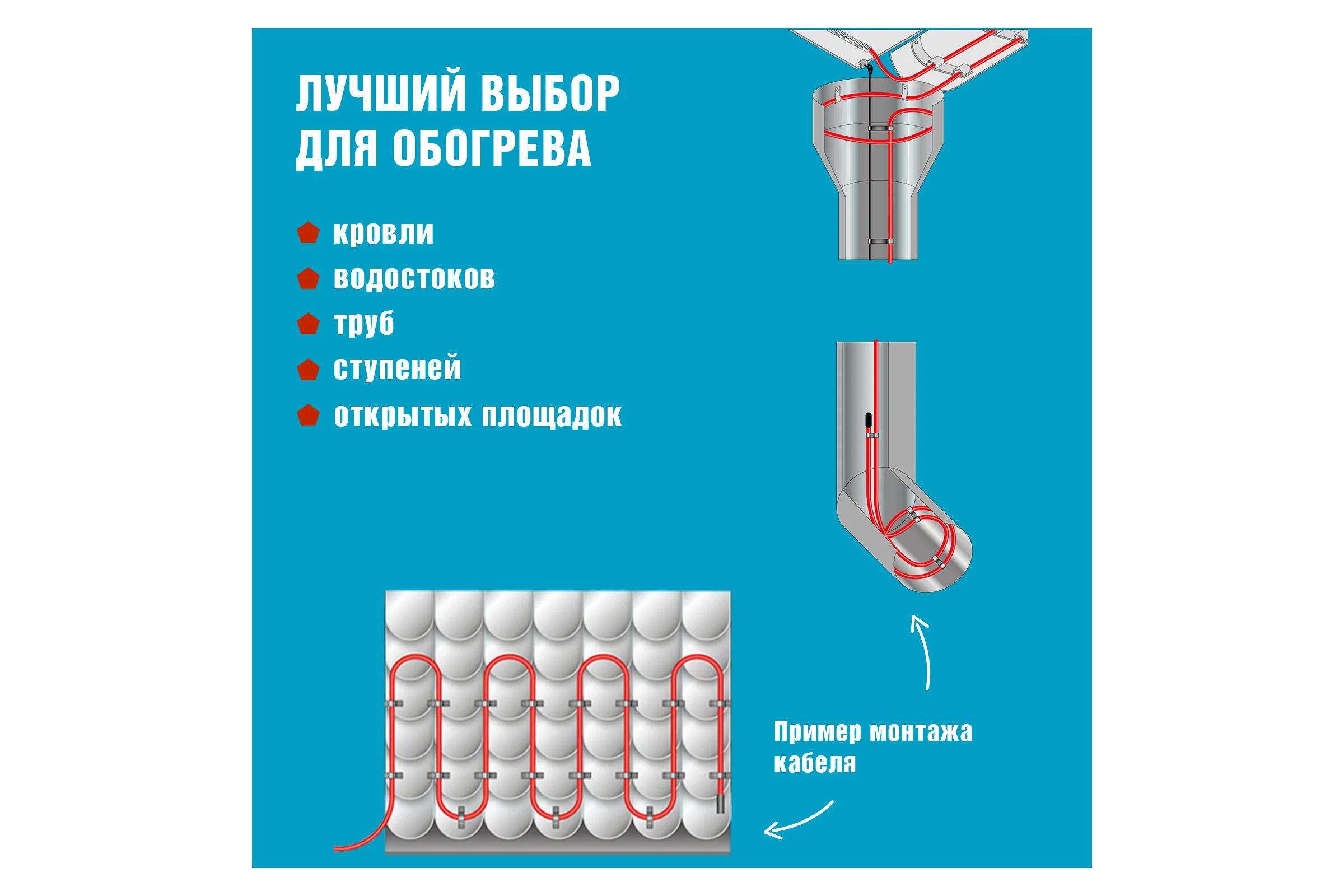 Саморегулирующийся греющий кабель REXANT POWER Line 30SRL-2CR, 15м/450Вт 51-0658