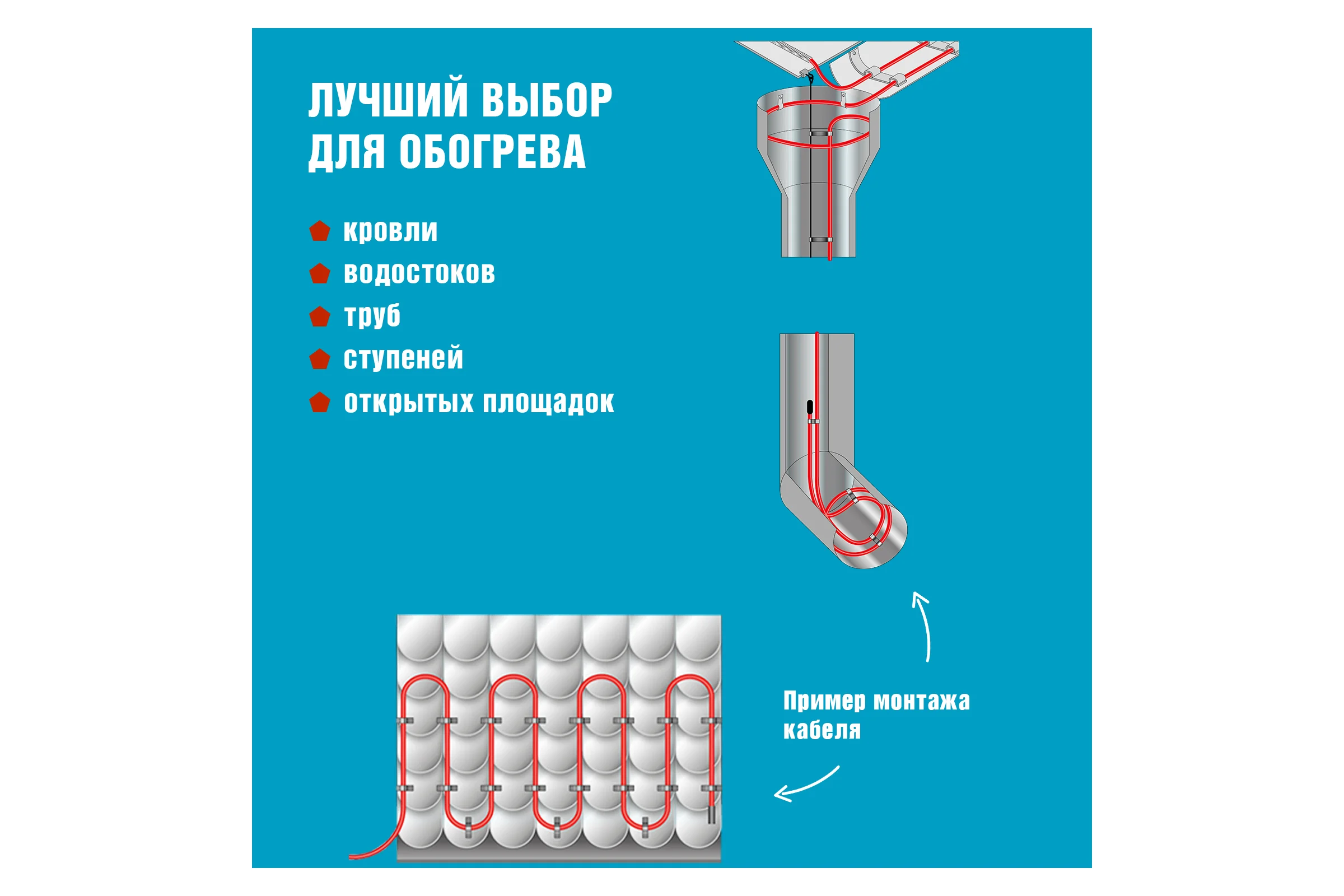 Саморегулирующийся греющий кабель REXANT POWER Line 30SRL-2CR, 7м/210Вт 51-0654