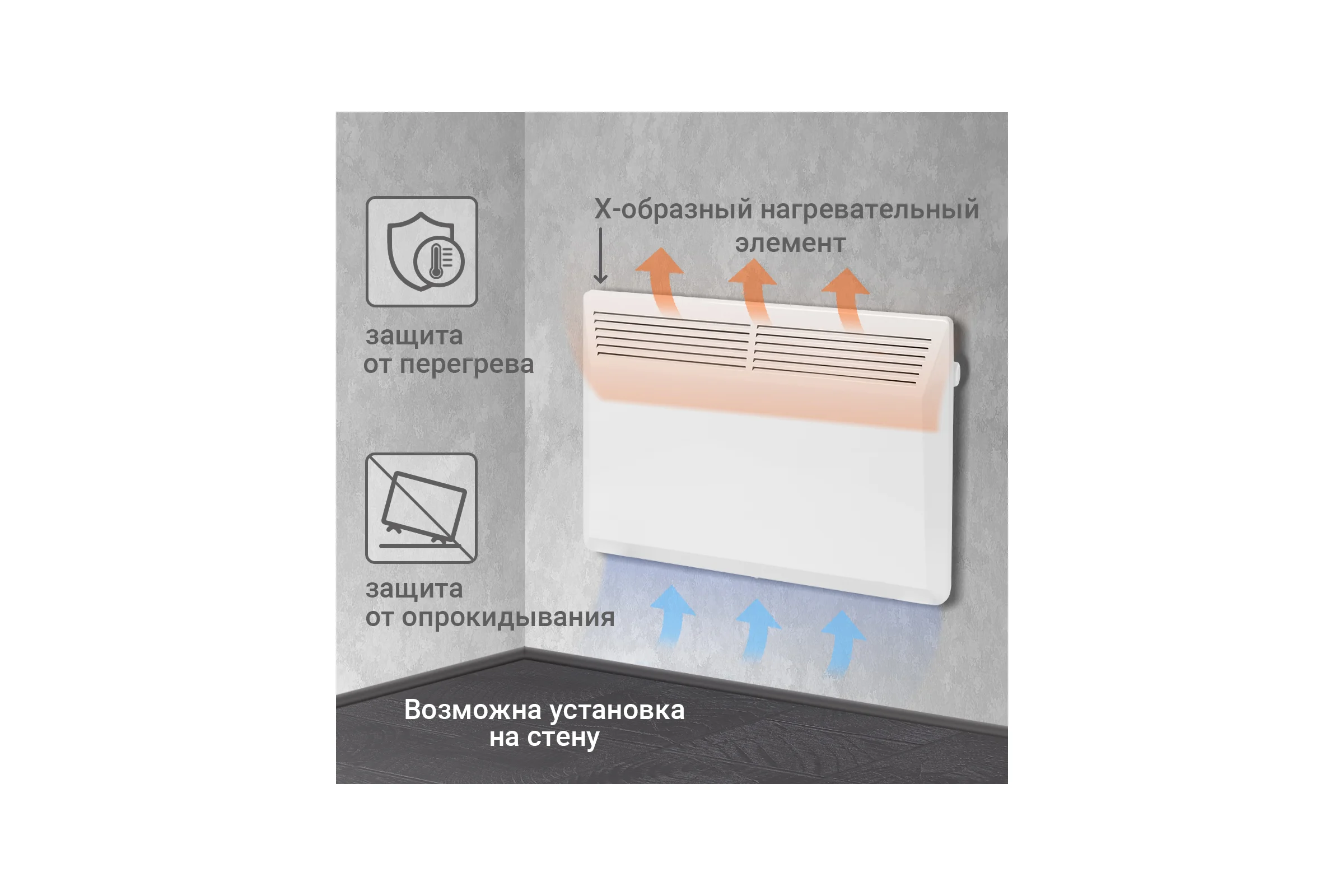 Электрический конвектор TDM ELECTRIC ЭК-1500X, термостат, ножки, белый, 1500 Вт, SQ2520-1212
