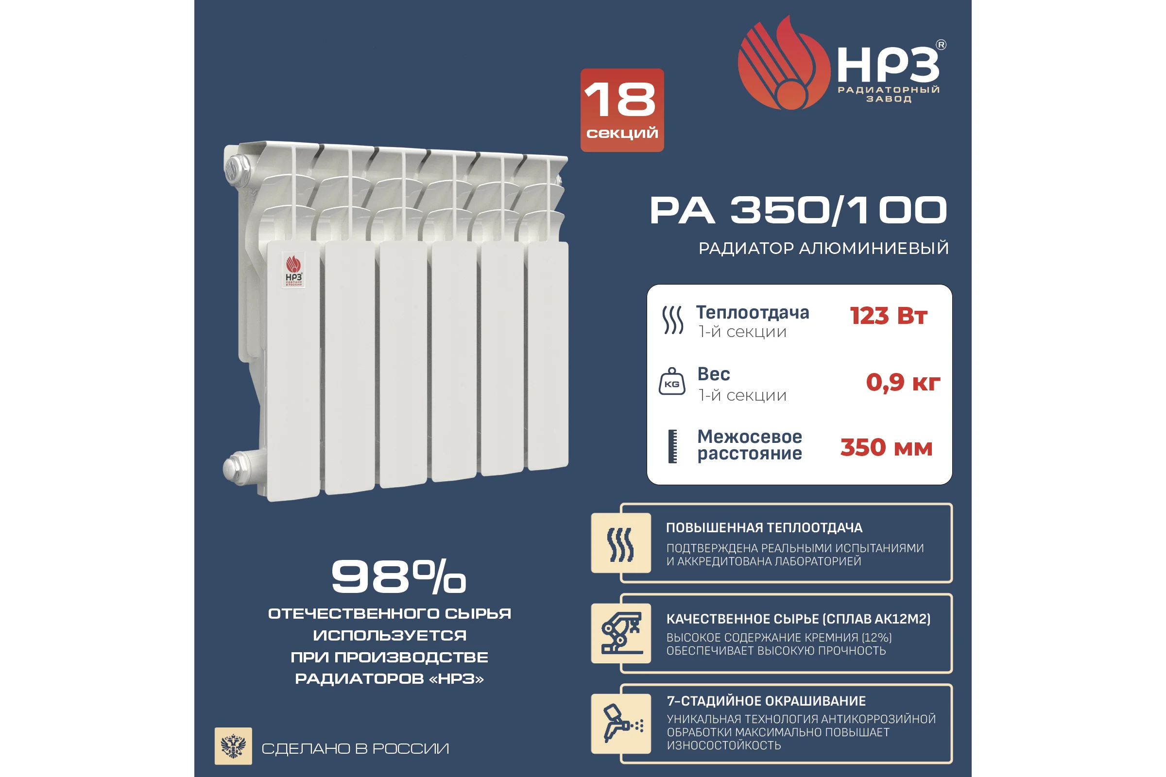 Алюминиевый радиатор НРЗ ЛЮКС 350/100 18 секций, 2214 Вт 56567