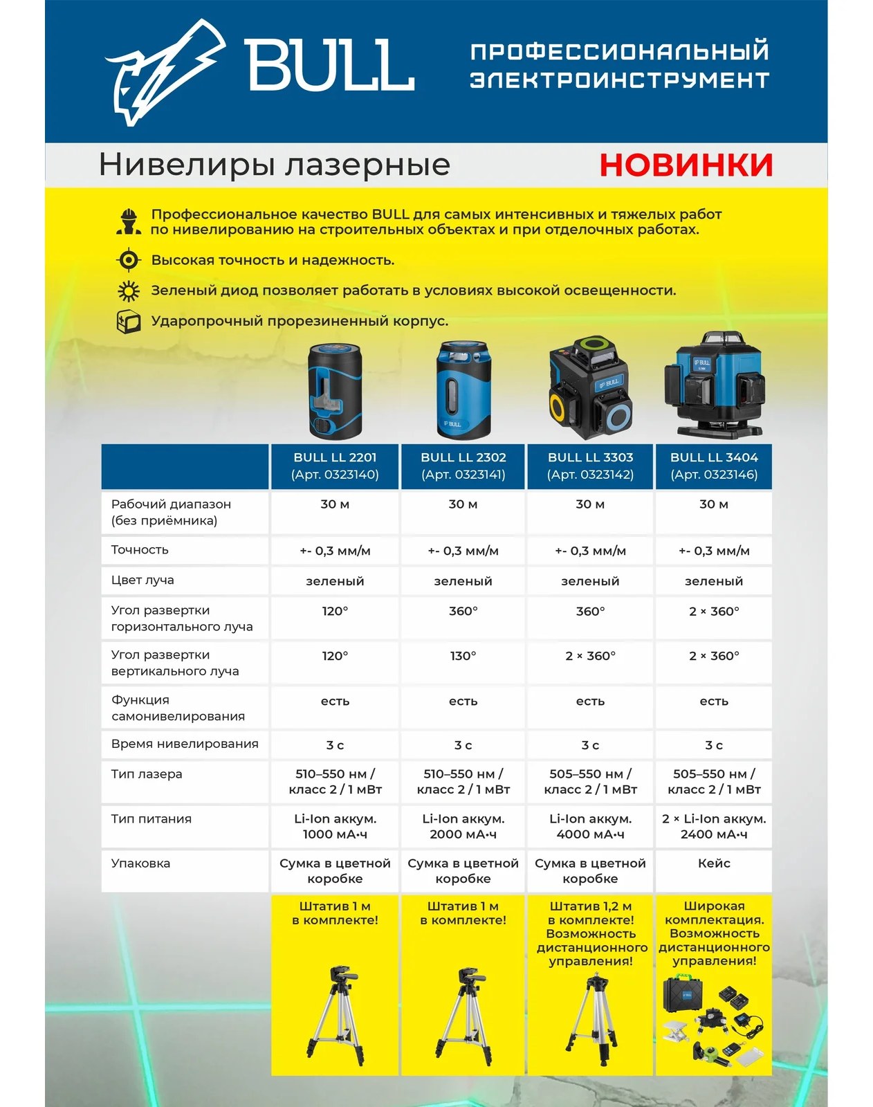 BULL Нивелир лазерный LL 3404 в кор. BULL (13695) 0323146