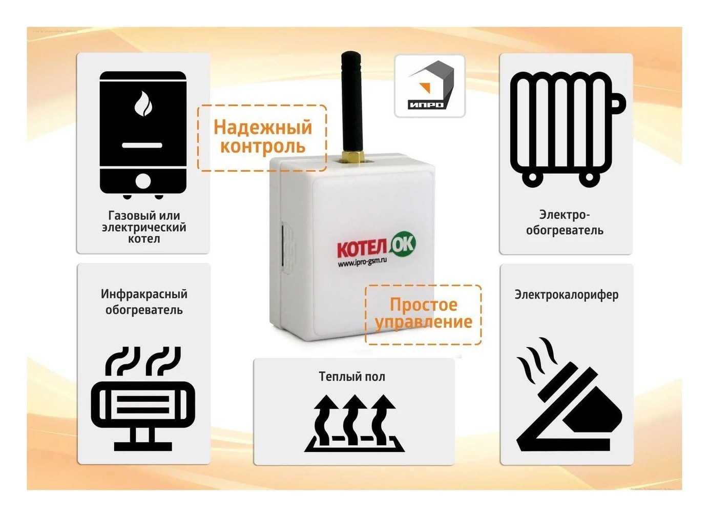 GSM-сигнализация РЭКО КОТЕЛ.ОК