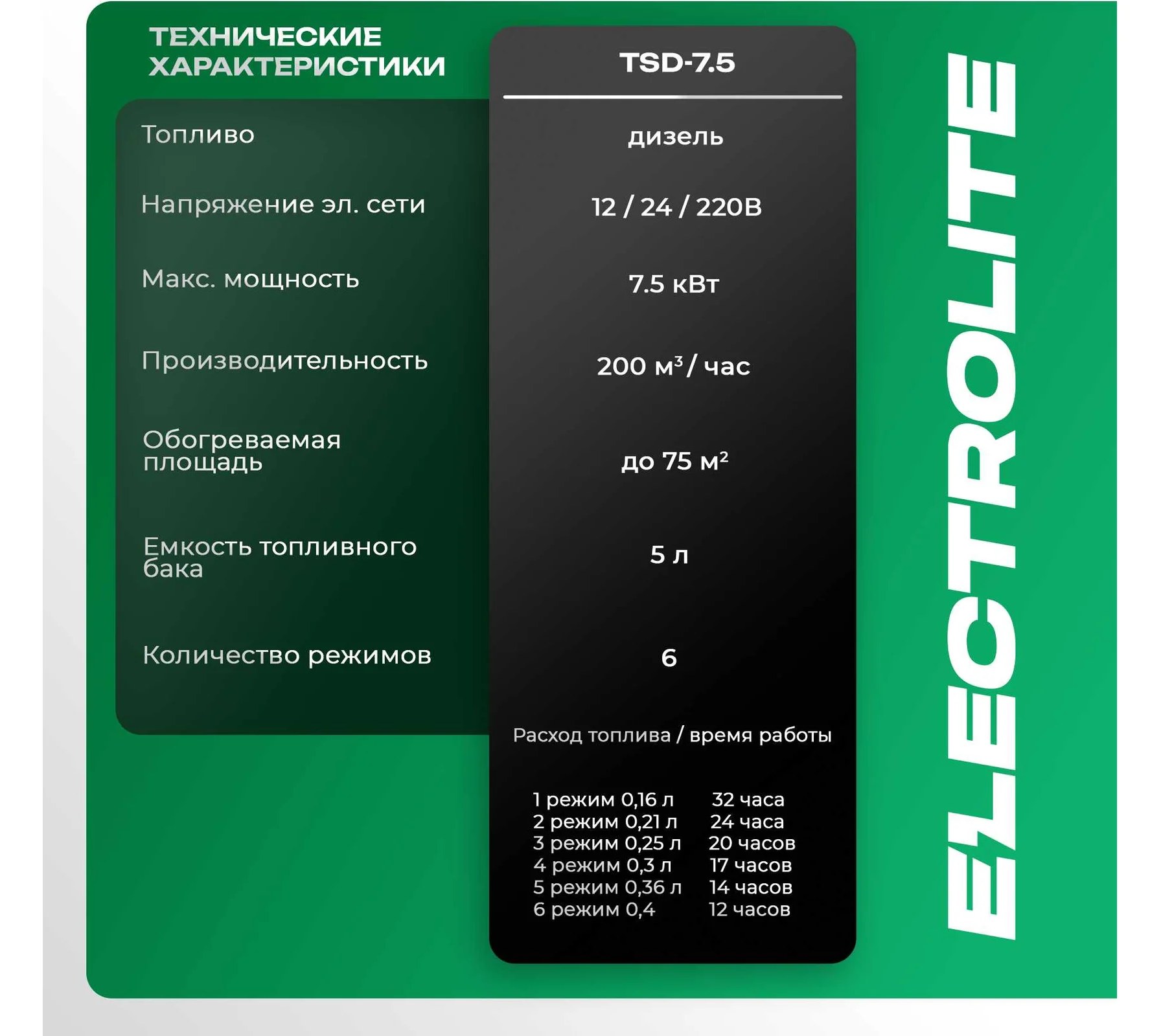 Автономная дизельная пушка Electrolite TSD 7.5 6847