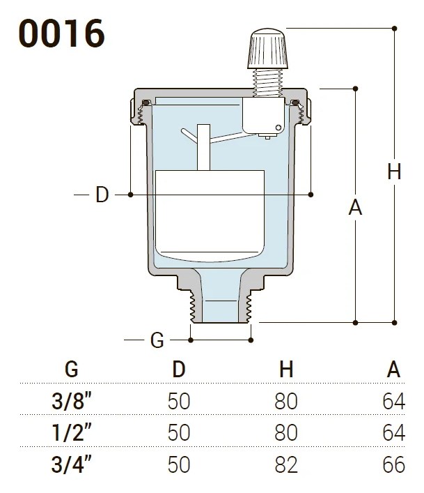 Автоматический воздухоотводчик SR Rubinetterie прямое подключение, 3/4" 0016-2000G000