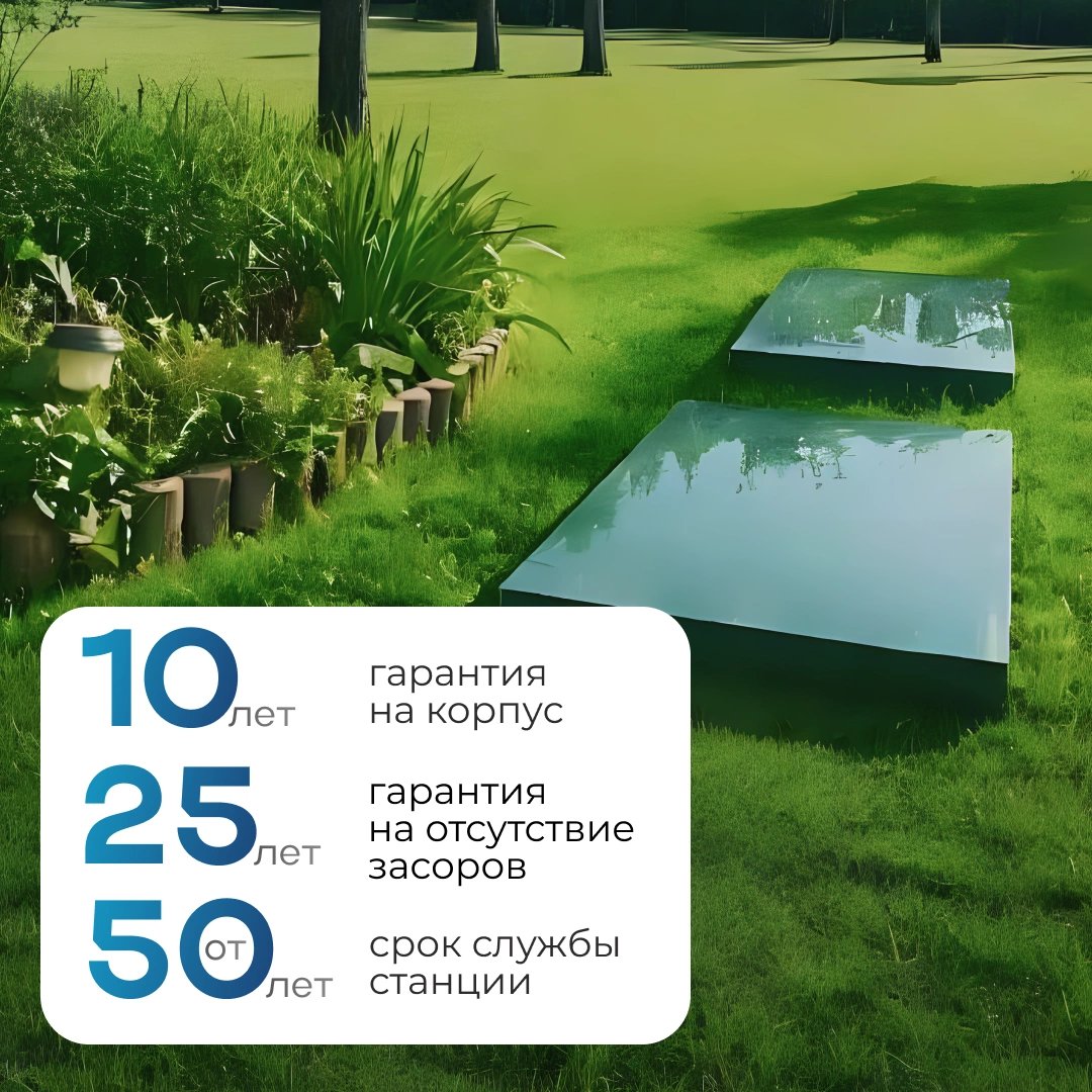 ТВЕРЬ Aero 2