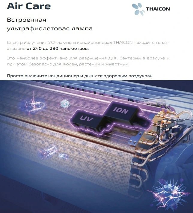 Кондиционер Thaicon Sensair TL-RWS70-FR/TL-ROS70-FR